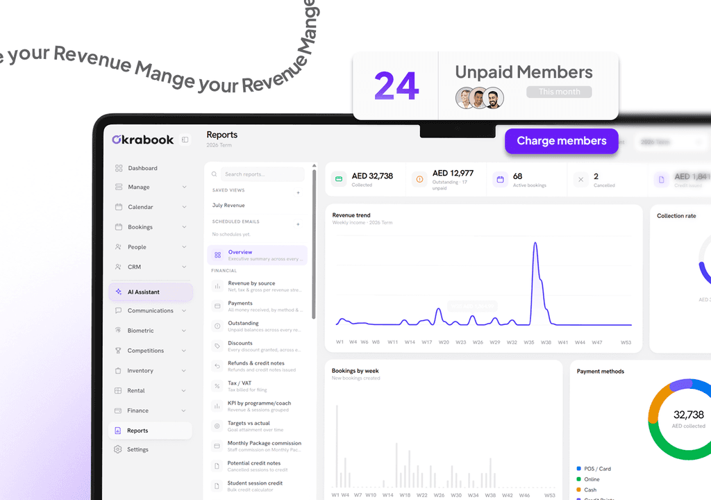 Okrabook revenue dashboard showing class fill rate, collected payments and outstanding invoices.